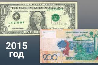Можно ли вернуть в Казахстане курс 200 тенге за доллар